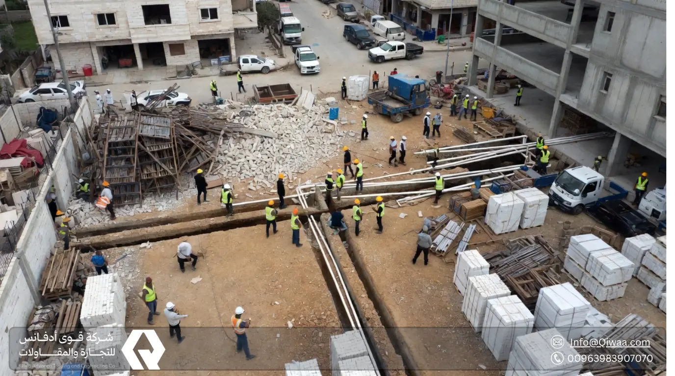 شركات الاعمار في سوريا: اعادة اعمار حلب، اعادة اعمار دمشق